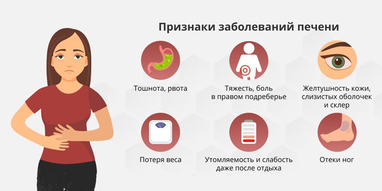 Три неочевидных признака, что у вас появились проблемы с печенью