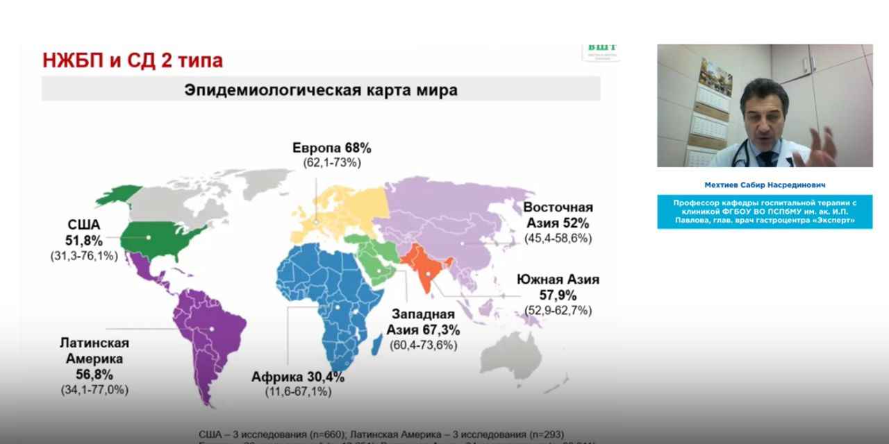 Аспекты и проблемы неалкогольной жировой болезни печени